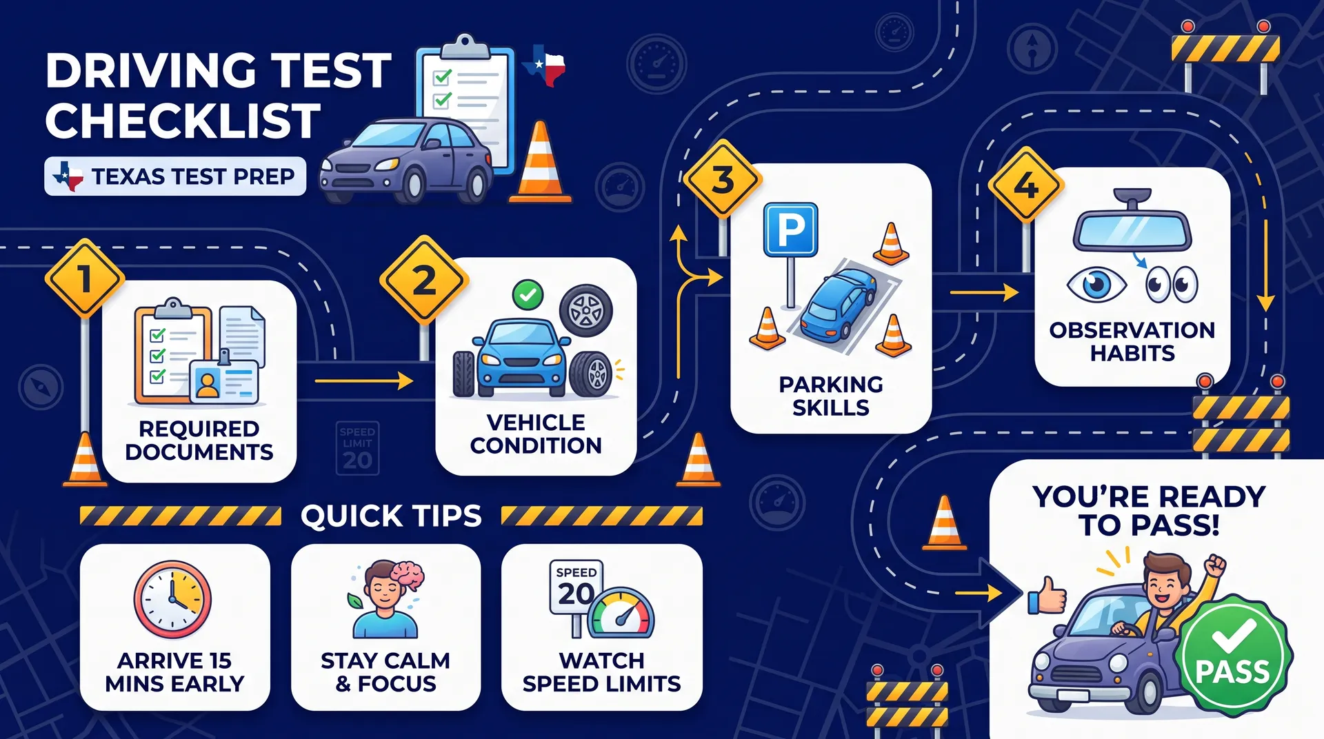 driving exam criteria Irving TX