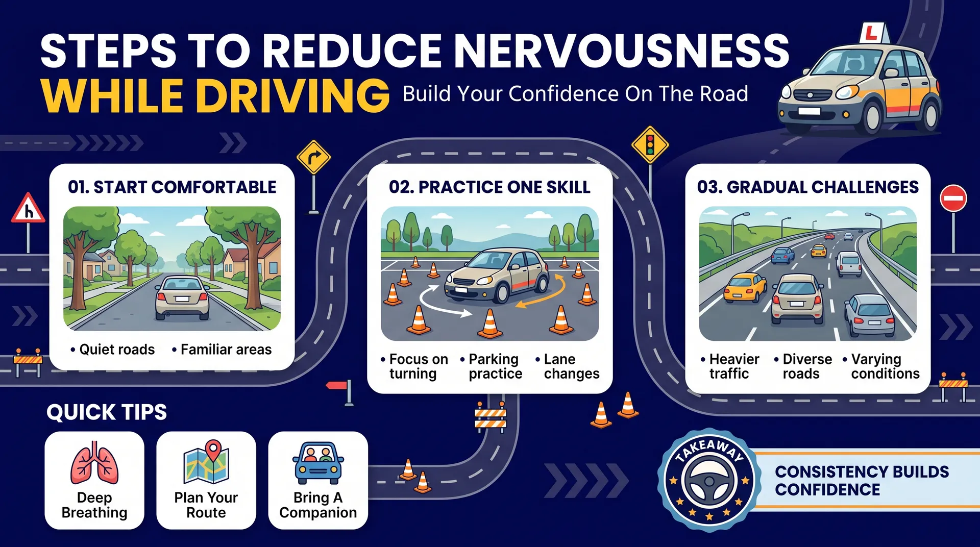 beginner driving anxiety