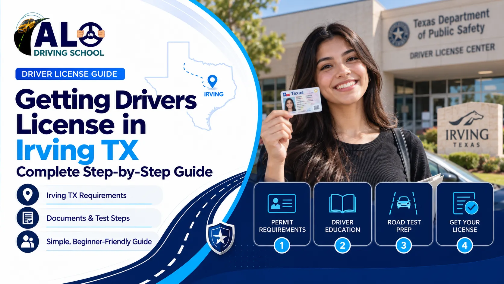 Getting Drivers License in Irving TX: Full Guide